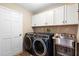 Well-organized laundry room with front loading washer, dryer, sink, and ample storage at 324 Old Mill Rd, Enterprise, FL 32725