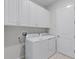 Functional laundry room equipped with modern white washer and dryer and storage cabinets at 1855 Flora Pass Pl, Kissimmee, FL 34747