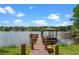 Picturesque lake view from the private boat dock, ideal for enjoying water activities and sunsets at 5108 Sailwind Cir, Orlando, FL 32810