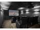 Luxurious home theater room with projector, premium leather seating, and a large movie screen at 996 Fairview Ave, Mount Dora, FL 32757