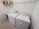 Efficient laundry area with modern washer, dryer, and overhead storage shelving at 11091 Bagley Aly, Windermere, FL 34786