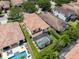 Aerial view of property highlighting the pool area, backyard, and surrounding neighborhood at 8439 Prestbury Dr, Orlando, FL 32832