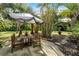 Image of the patio area with mature landscaping and an umbrella providing shade for a wooden outdoor table set at 1200 Auger Dr, New Smyrna Beach, FL 32168
