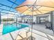 Enclosed pool area with patio furniture, chaise lounge, grill and a partial view of the backyard at 2312 Panoramic Cir, Apopka, FL 32703