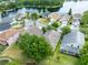 An aerial view of a neighborhood with mature trees and a lake in the background at 516 Brett Ct, Orlando, FL 32828