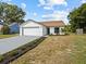 Inviting single-story home with a two-car garage, manicured landscaping, and a serene neighborhood setting at 274 W 20Th St, Apopka, FL 32703