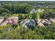 Expansive aerial view of beautiful single-Gathering home next to golf course and pond at 3352 Park Grove Ct, Longwood, FL 32779