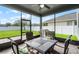 Spacious screened patio with outdoor seating, perfect for enjoying the backyard view and outdoor relaxation at 1553 Caterpillar St, St Cloud, FL 34771