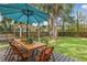 Outdoor dining area featuring a wooden table, bamboo chairs, and a large blue umbrella at 641 E Livingston St, Orlando, FL 32803