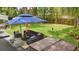 Outdoor oasis with patio, hot tub, seating, umbrella, and serene privacy at 641 E Livingston St, Orlando, FL 32803