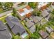 An aerial view of the neighborhood highlighting the multi-Gathering residence, private garages, a pool, and well-kept lawns at 1745 Indiana Ave # J, Winter Park, FL 32789
