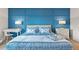 Blue accent wall adds depth to this bedroom with matching bedding and white furniture at 1283 Blue Paradise Way, Clermont, FL 34714