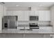 Close-up of kitchen featuring stainless steel appliances, granite countertops, and white cabinetry at 17081 Water Spring Blvd, Winter Garden, FL 34787