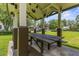Covered picnic area with wooden table and benches in a grassy, tree-filled neighborhood park at 4813 River Gem Ave, Windermere, FL 34786