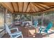 Enclosed boat dock with comfortable seating area, table, and access to waterfront at 557 Lake Cove Pointe Cir, Winter Garden, FL 34787