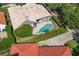 Drone view captures a home with a pristine backyard pool, set amid verdant lawns and a serene neighborhood ambiance at 1855 Vista Royale Blvd, Orlando, FL 32835