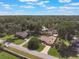 Aerial view of a charming neighborhood with lush trees at 3300 Se 22Nd Ave, Ocala, FL 34471
