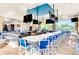 Large bar with multiple televisions, pool views, and blue and white decor throughout at 1221 Aloha Blvd, Davenport, FL 33897