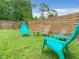 Lawn with various Adirondack chairs and wood privacy fence at 2545 El Portal Ave, Sanford, FL 32773