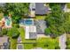 Aerial view of property showcasing the house, a private swimming pool, green lawn and backyard patio at 927 Boardman St, Orlando, FL 32804