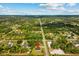 Expansive aerial view of a home nestled amidst lush greenery with a clear blue sky backdrop at 19073 Sabal St, Orlando, FL 32833