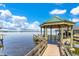 Picturesque waterfront dock featuring weathered wood and stunning water views under a blue sky at 8812 S Bay Dr, Orlando, FL 32819