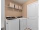 A well-lit laundry room with a washer, dryer, storage shelf and a white door at 10148 Hadley St, Orlando, FL 32829