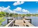 Scenic lake view from a wooden dock, perfect for enjoying the outdoors at 2460 Worthington Rd, Maitland, FL 32751