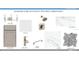 Showcase designer owner's bath features including vanity lights, cabinets, countertop, faucet, hardware and shower tiles at 570 Hammock Oaks Blvd, Lady Lake, FL 32159