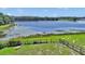 Breathtaking lake view with lush greenery and a charming wooden fence, a tranquil escape at 16386 Se 156Th Place Rd, Weirsdale, FL 32195