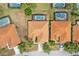 Stunning bird's eye view displays home with a private pool in a gated community at 4080 Oaktree Dr, Davenport, FL 33837