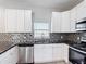 Modern kitchen featuring white cabinets, granite countertops and stainless steel appliances at 344 Buenaventura Blvd, Kissimmee, FL 34743