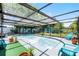 Inviting covered pool area with ample seating and lush landscaping at 1872 Wayside Dr, Orlando, FL 32818