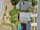 Explore the property's location from above, highlighting the surroundings and access to the nearby neighborhood at 3029 Bransbury Ct, Kissimmee, FL 34747