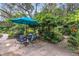 Outdoor patio with seating area under a large umbrella, surrounded by lush greenery and mature trees at 1315 E 24Th St, Sanford, FL 32771