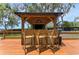 Stylish outdoor bar area with seating for three, ideal for entertaining guests at 1700 Lake Markham Rd, Sanford, FL 32771