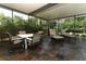 Relaxing screened patio with comfortable seating and views of the lush backyard at 414 Bonifay Ave, Orlando, FL 32825