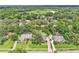 Beautiful aerial view of a neighborhood with mature trees and well-kept lawns at 1745 Seneca Blvd, Winter Springs, FL 32708