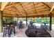 Enjoy a refreshing drink at the community Tiki Bar, with thatched roof and table seating at 4184 Paragraph Dr, Kissimmee, FL 34746