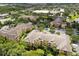 Aerial shot showcasing the layout of the Horizon at Vista Lakes complex, amenities, and surrounding landscape at 6335 Contessa Dr # 208, Orlando, FL 32829