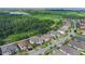 An aerial view of a street filled with homes, near a lake and green space at 2901 Agostino Ter, Kissimmee, FL 34746