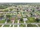 Expansive aerial view of a neighborhood featuring single-Gathering homes and lush greenery at 670 Bluebill Ct, Poinciana, FL 34759