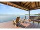 Dock featuring chairs and a bench overlooking the lake at 1010 Juliette Blvd, Mount Dora, FL 32757