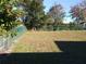 Fenced backyard provides privacy and space for outdoor activities and gardening at 943 Millenbeck Ave, Deltona, FL 32725