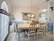 Comfortable dining room featuring elegant decor and ample natural light for Gathering meals at 517 Westwind Dr, Davenport, FL 33896