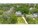 Picturesque neighborhood with tree-lined streets and lush greenery, showcasing the home's desirable location and curb appeal at 614 Lake Ave, Orlando, FL 32801