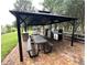 Community grill area featuring multiple grills, picnic tables, and a shaded pavilion for outdoor gatherings at 515 Rum Run # 33515, Davenport, FL 33897