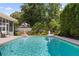 Backyard pool surrounded by lush landscaping at 676 Dunblane Dr, Winter Park, FL 32792