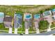 Aerial view of neighborhood homes with private pools and fully fenced backyards at 3018 Bransbury Ct, Kissimmee, FL 34747