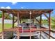 Boat house and boat dock displaying an overhead structure to protect a red and white boat from the elements at 27714 Lois Dr, Tavares, FL 32778